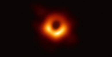 sistema de agujeros negros